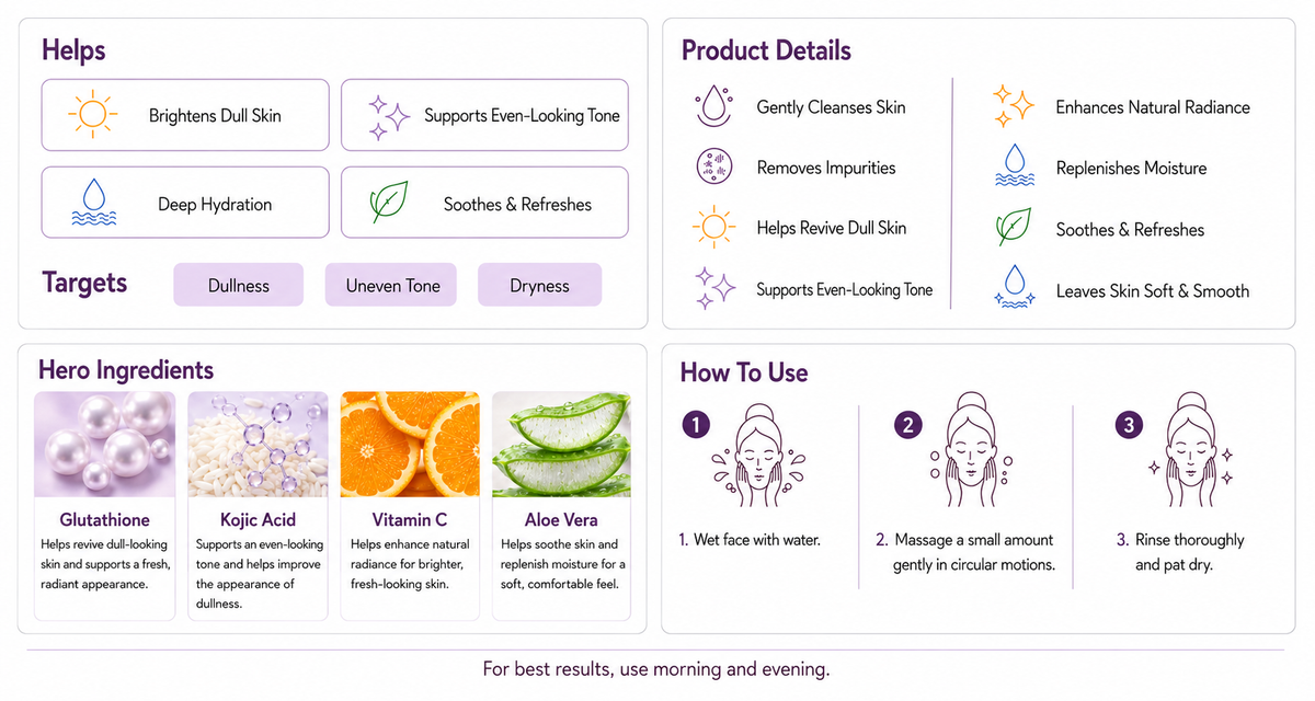 KRASA PEARLET FACE CLEANSER