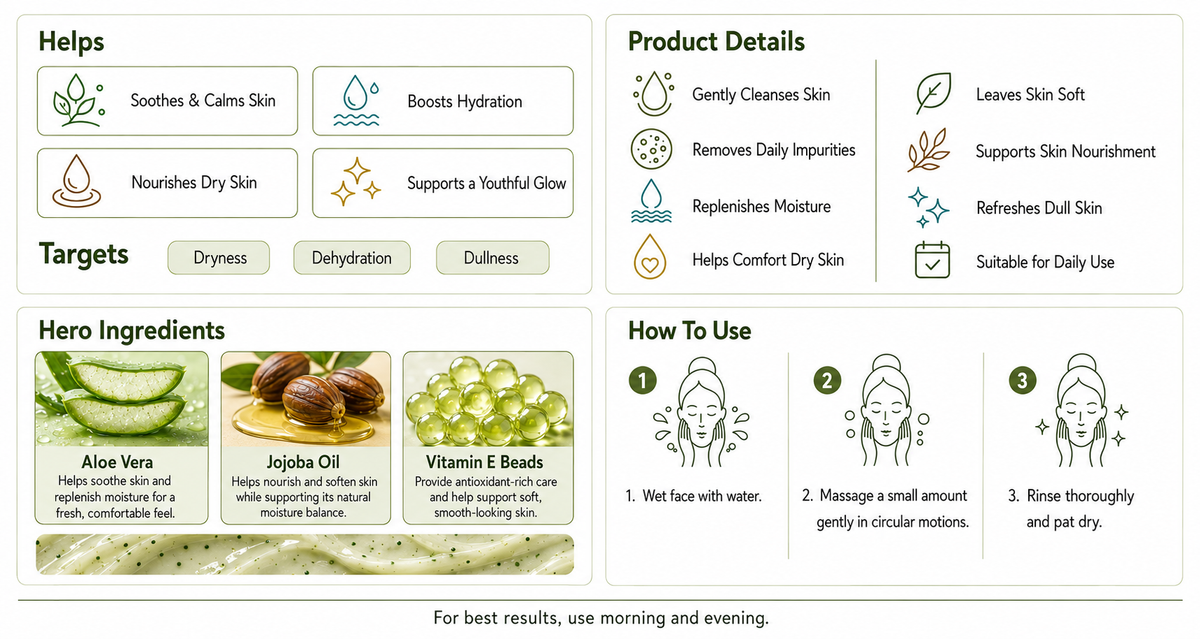 KRASA KVEST FACEWASH