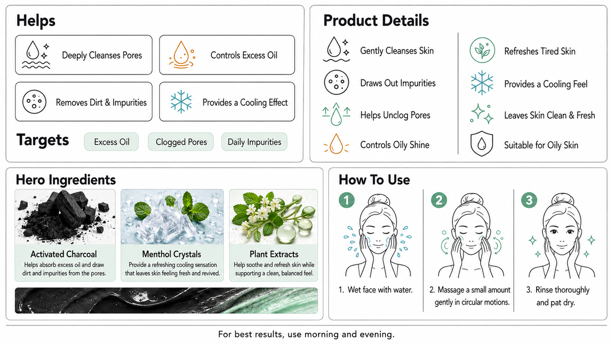 KRASA CHARCOAL FACEWASH