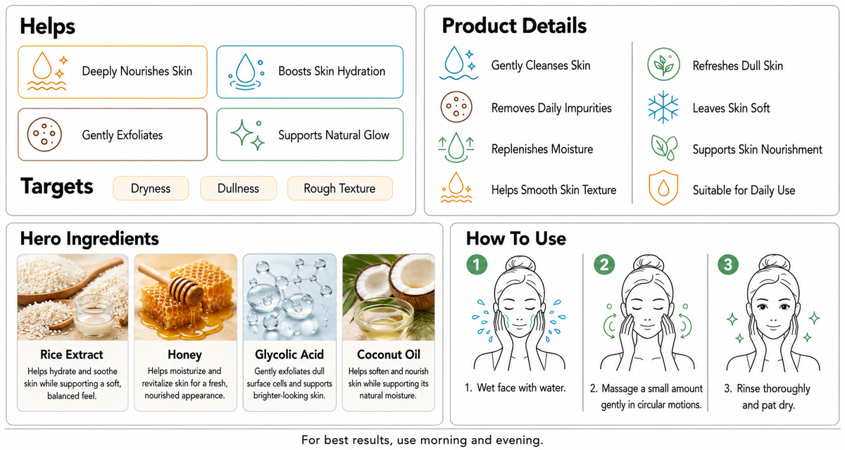 KRASA HONEY & RICE FACEWASH