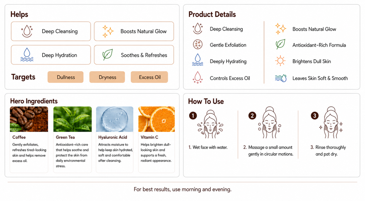 KRASA KOFFEE FACE WASH