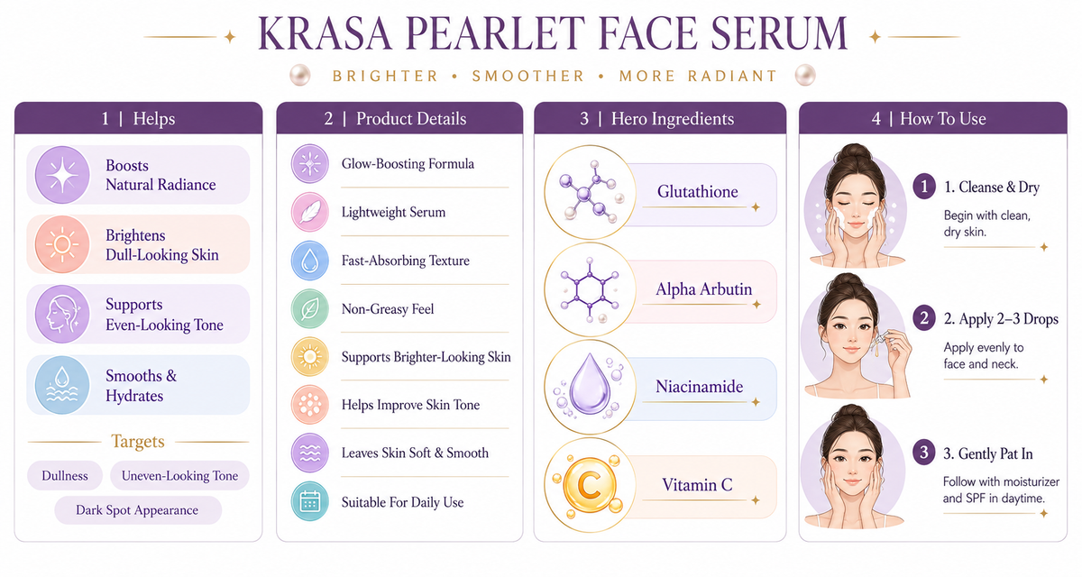 KRASA PEARLET GLOW SERUM