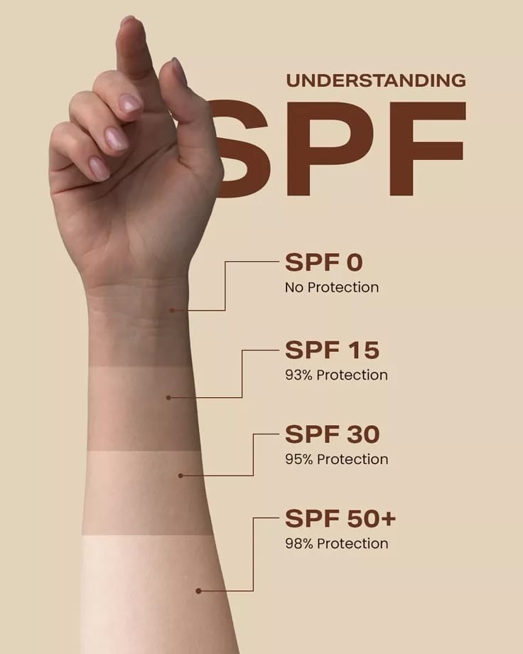KRASA TINTED SUNSCREEN